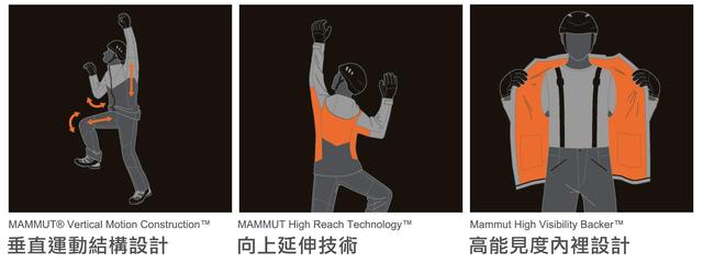 Mammut猛犸象極限沖鋒衣評測,一款經典有實力的防水外套