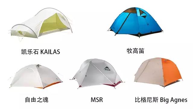 戶外裝備有哪些?這些戶外裝備讓你的旅程更美好