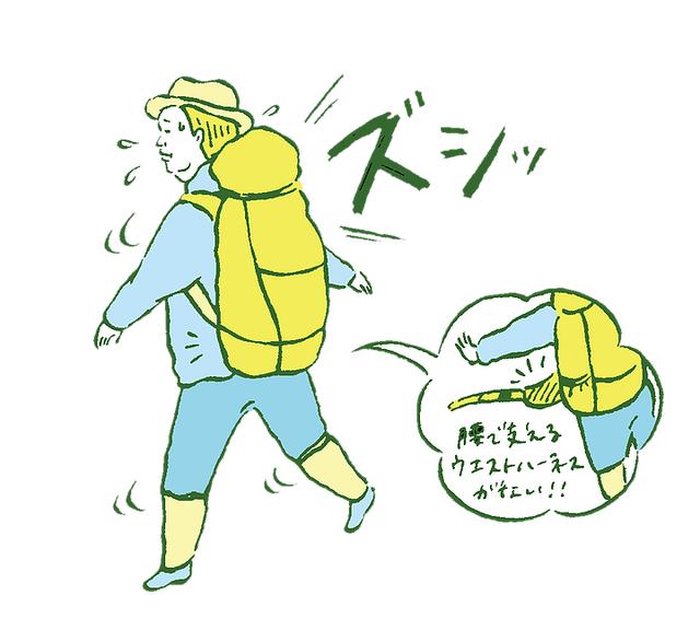 登山要帶什么裝備,戶外登山裝備檢查的重點