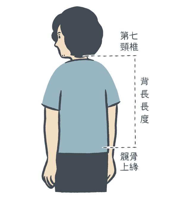 登山背包推薦,如何正確挑選適合登山背包?