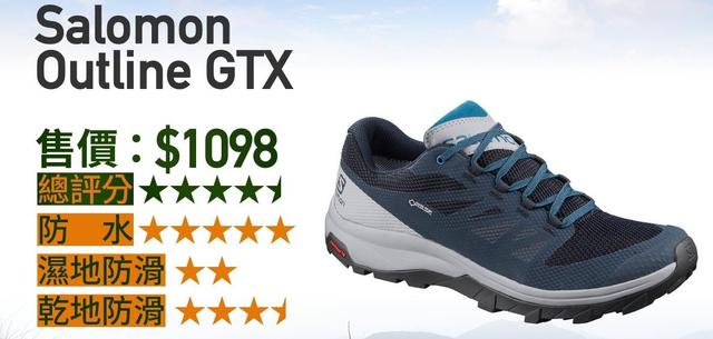 登山鞋測評,Vibram Megagrip鞋底并非防滑王者