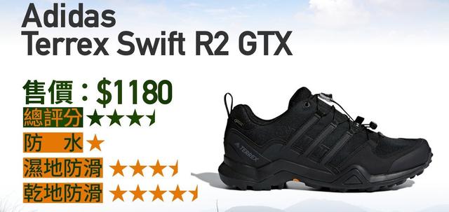 登山鞋測評,Vibram Megagrip鞋底并非防滑王者