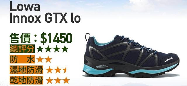 登山鞋測評,Vibram Megagrip鞋底并非防滑王者