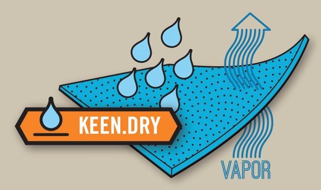 登山還是要穿登山鞋,KEEN戶外登山鞋測評