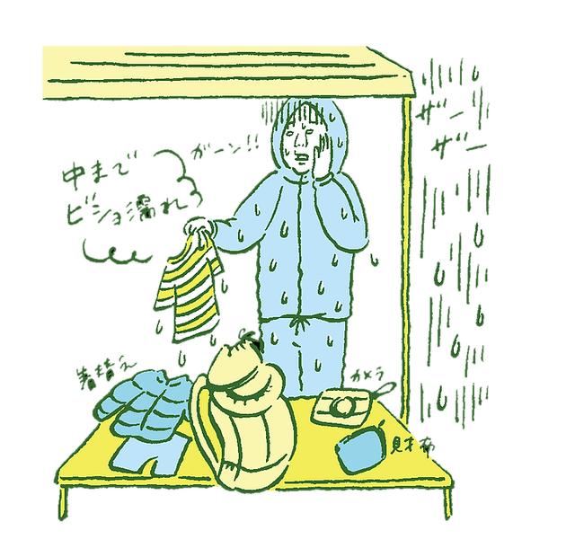 登山要帶什么裝備,戶外登山裝備檢查的重點