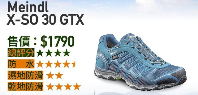 登山鞋測評,Vibram Megagrip鞋底并非防滑王者