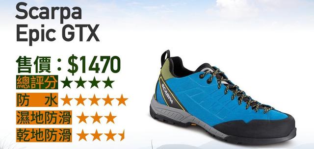 登山鞋測評,Vibram Megagrip鞋底并非防滑王者