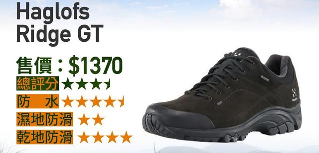 登山鞋測評,Vibram Megagrip鞋底并非防滑王者