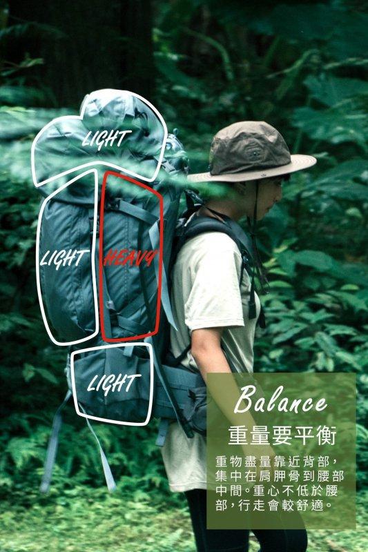 實(shí)用的戶外旅行小技巧,神秘打包術(shù)無論是登山、徒步、露營(yíng)都有用