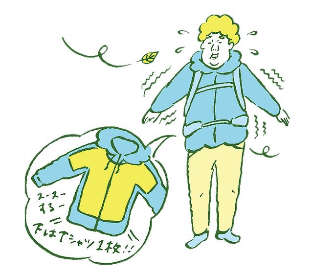 登山要帶什么裝備,戶外登山裝備檢查的重點