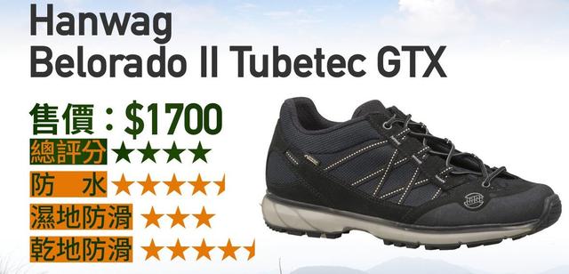 登山鞋測評,Vibram Megagrip鞋底并非防滑王者