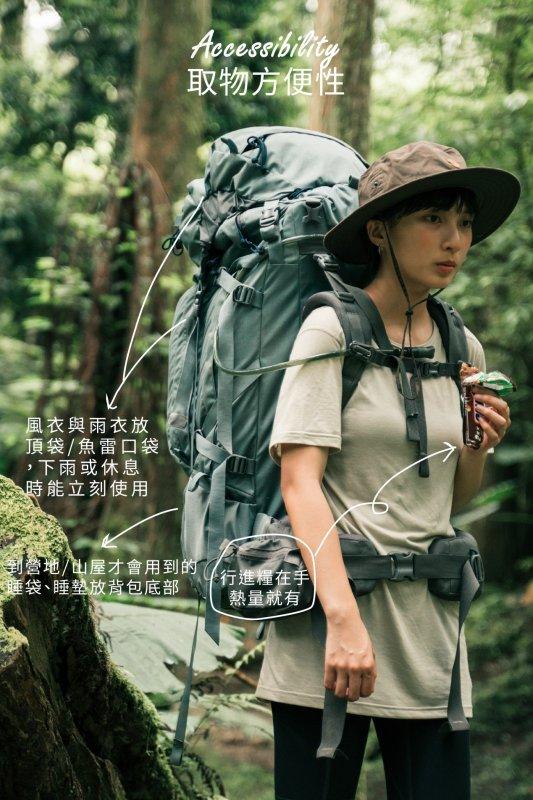 實(shí)用的戶外旅行小技巧,神秘打包術(shù)無論是登山、徒步、露營(yíng)都有用