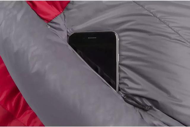戶外睡袋,你該怎么選?