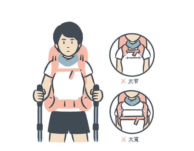 登山背包推薦,如何正確挑選適合登山背包?