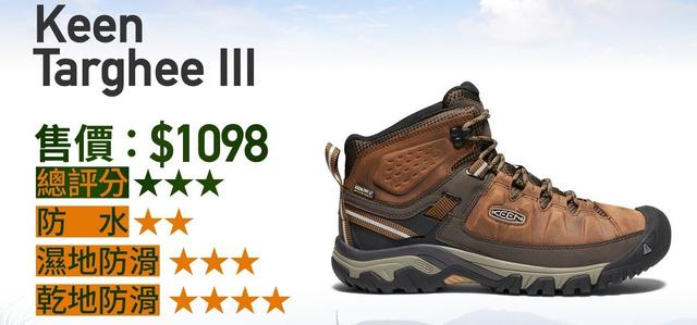 登山鞋測評,Vibram Megagrip鞋底并非防滑王者