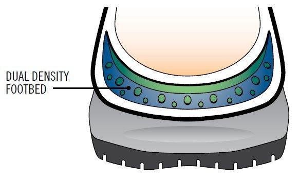登山還是要穿登山鞋,KEEN戶外登山鞋測評