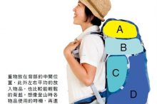 出門戶外旅行,戶外背包打包方法和收納訣竅