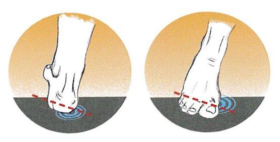 AKU登山鞋好不好,意大利品牌登山鞋全地形體驗測評