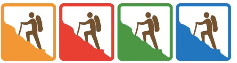 日本富士山攻略,超詳細(xì)富士山交通、登山路線、裝備、景點(diǎn)整理