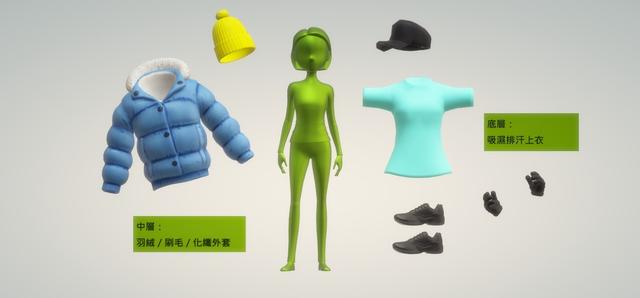 登山應該怎么穿?冬季旅游需穿什么樣的衣服比較好