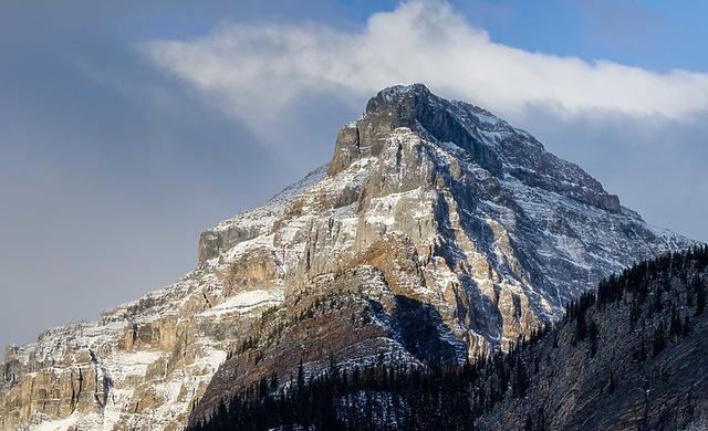 加拿大班夫國家公園,落基山脈中的夢幻藍色冰河路易斯湖