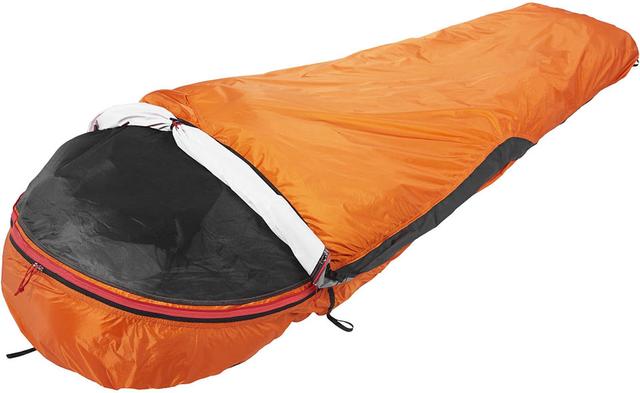 睡袋選購指南,如何選擇合適的超輕徒步睡袋