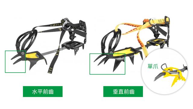 有關爬雪山的戶外裝備挑選,冰爪和冰鎬的正確使用方式