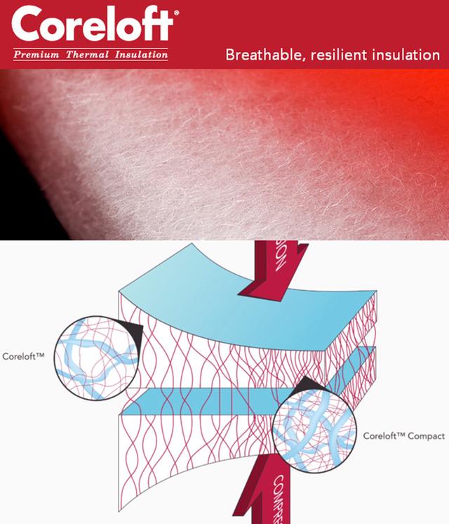 羽絨服和棉服哪個更保暖?看完就知道如何選擇了