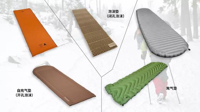 戶外露營,選擇一款合適自己活動的睡墊,和選帳篷、睡袋同樣重要