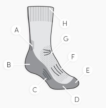 專注戶外運(yùn)動(dòng)的品牌,icebreaker羊毛底層衣與登山襪山野初體驗(yàn)