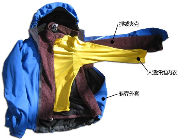 戶外運動中的分層穿衣法,不僅僅只是三層那么簡單