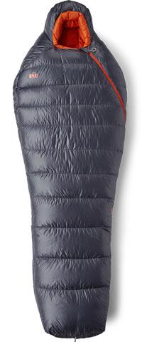 露營必備裝備,超輕睡袋你覺得需要嗎?