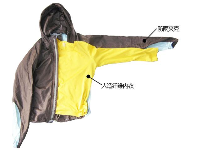 戶外運動中的分層穿衣法,不僅僅只是三層那么簡單