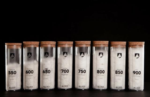 羽絨服和棉服哪個更保暖?看完就知道如何選擇了