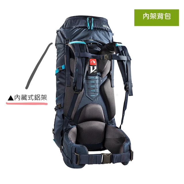 登山必看,如何挑選登山背包?登山背包的調整方法