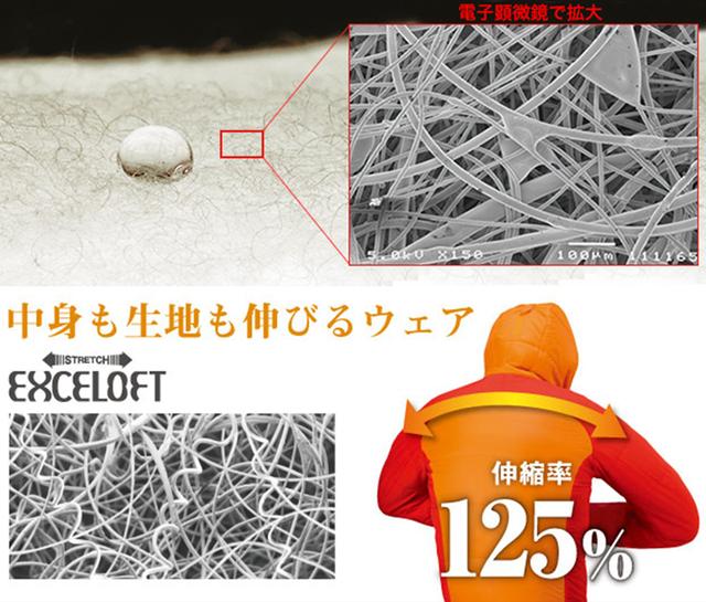 羽絨服和棉服哪個更保暖?看完就知道如何選擇了