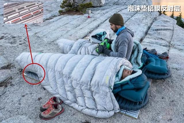 戶外露營,選擇一款合適自己活動的睡墊,和選帳篷、睡袋同樣重要