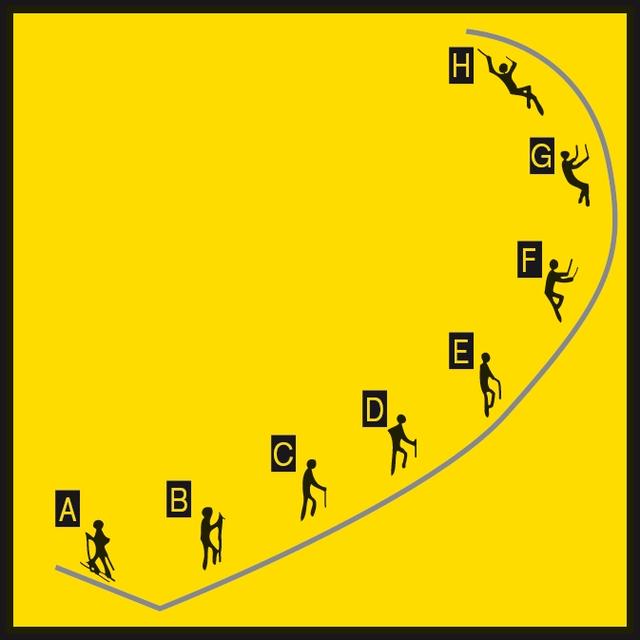 有關爬雪山的戶外裝備挑選,冰爪和冰鎬的正確使用方式