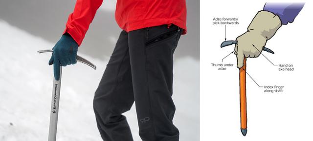 有關爬雪山的戶外裝備挑選,冰爪和冰鎬的正確使用方式