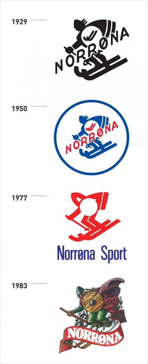 挪威戶外品牌Norrona老人頭怎么樣?你想要了解的都在這