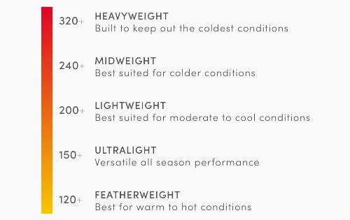 專注戶外運(yùn)動(dòng)的品牌,icebreaker羊毛底層衣與登山襪山野初體驗(yàn)