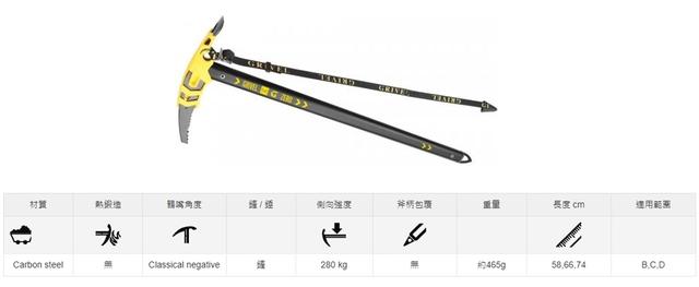 有關爬雪山的戶外裝備挑選,冰爪和冰鎬的正確使用方式