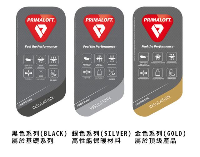 羽絨服和棉服哪個更保暖?看完就知道如何選擇了