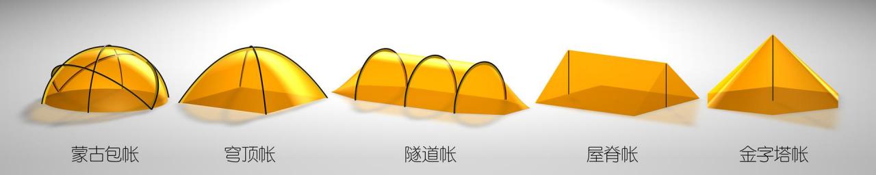 徒步帳篷購買指南,如何選擇選擇合適的超輕戶外帳篷