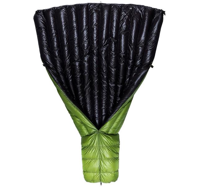 睡袋選購(gòu)指南,如何選擇合適的超輕徒步睡袋