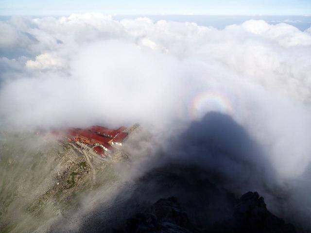 30歲前,這幾個旅行目的地一定要去一次