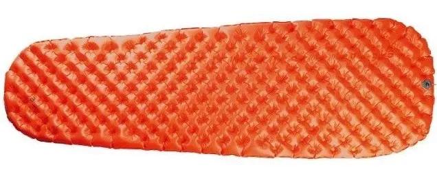 戶外露營,選擇一款合適自己活動的睡墊,和選帳篷、睡袋同樣重要