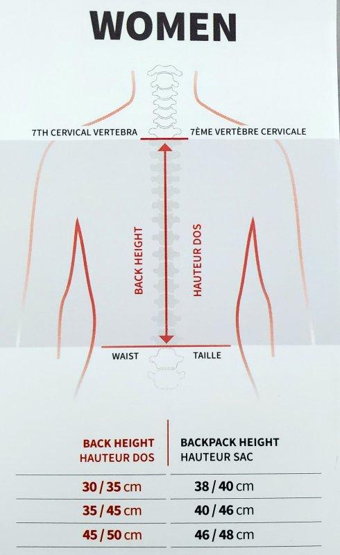Millet覓樂登山包,技術攀登、重裝露營過夜都能用的戶外背包