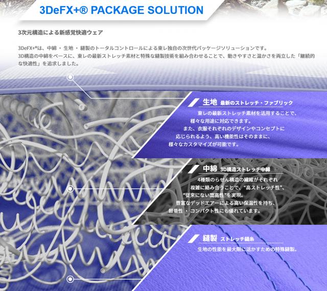 輕量登山新選擇,覓樂MILLET防潑保暖化纖棉服外套測評體驗