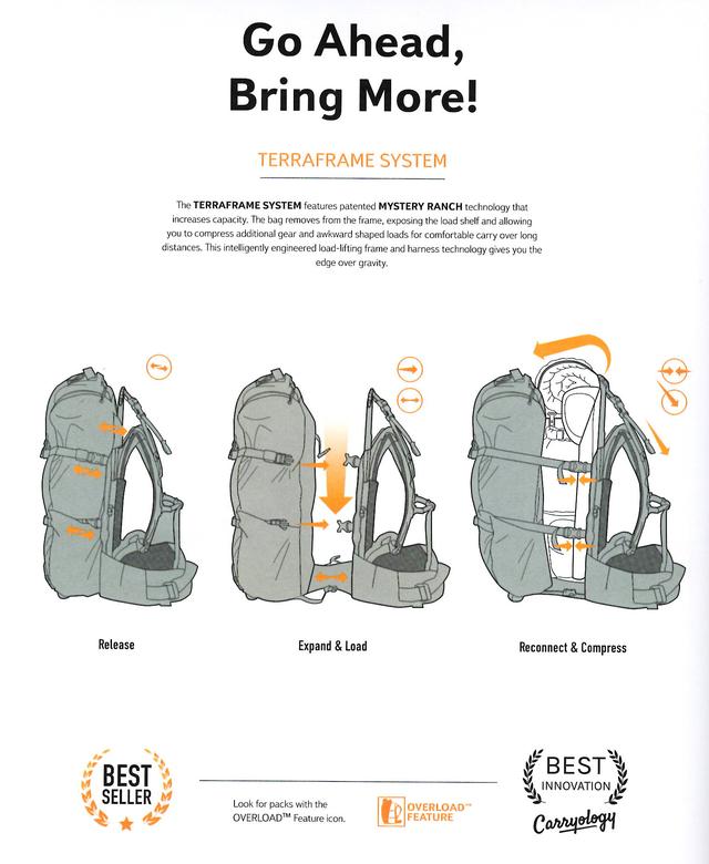 Mystery Ranch神秘牧場介紹,軍迷和戶外玩家最愛的背包